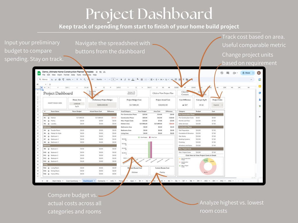 Ultimate Home Construction Renovation Remodel Custom Build, Excel, Google Sheets, Project Management - Gantt - Spreadsheet - Finishes Spec