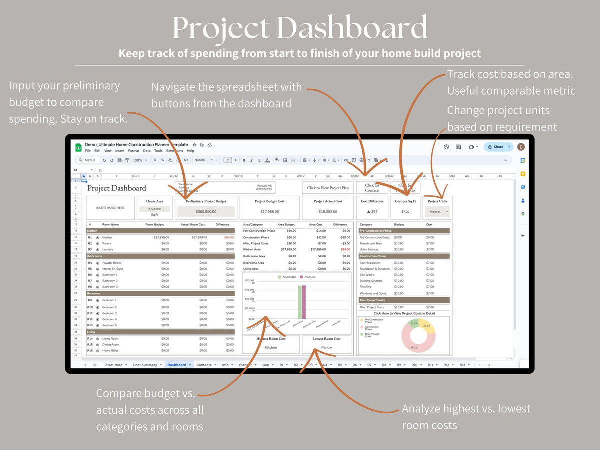 Ultimate Home Construction Renovation Remodel Custom Build, Excel, Google Sheets, Project Management - Gantt - Spreadsheet - Finishes Spec